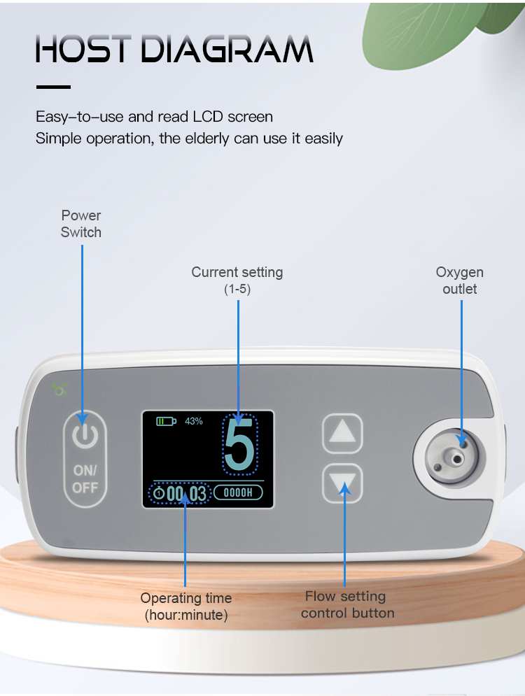  Portable Pulse Oxygen Concentrator Masa Jangka Panjang